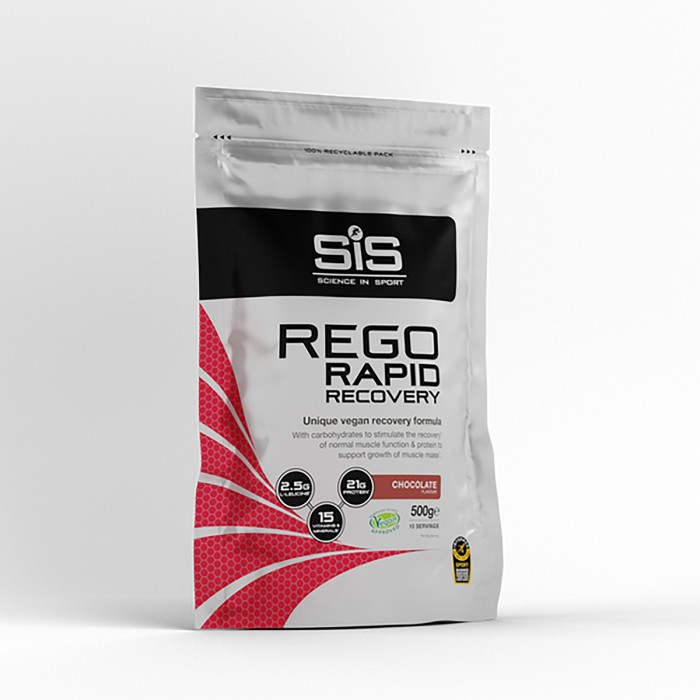 SIS Rego Rapid Recovery Rego Range
