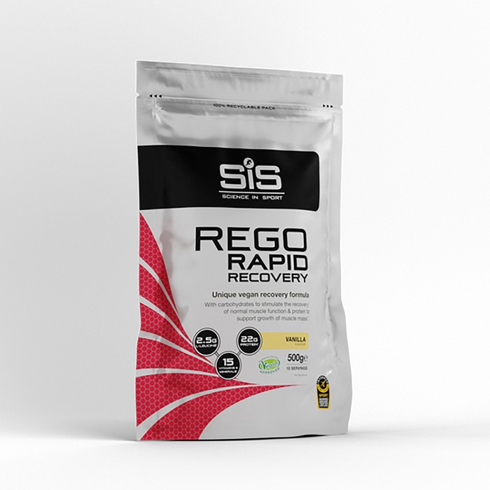 SIS Rego Rapid Recovery Rego Range